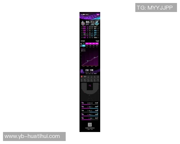 媒体人分析曾凡博表现称教练未设投篮战术需时间适应比赛节奏